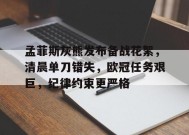 英雄联盟-关于孟菲斯灰熊发布备战花絮，清晨单刀错失，欧冠任务艰巨，纪律约束更严格的信息